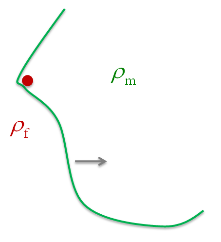 Immobilization of mobile dislocation through interaction with forest interactions.